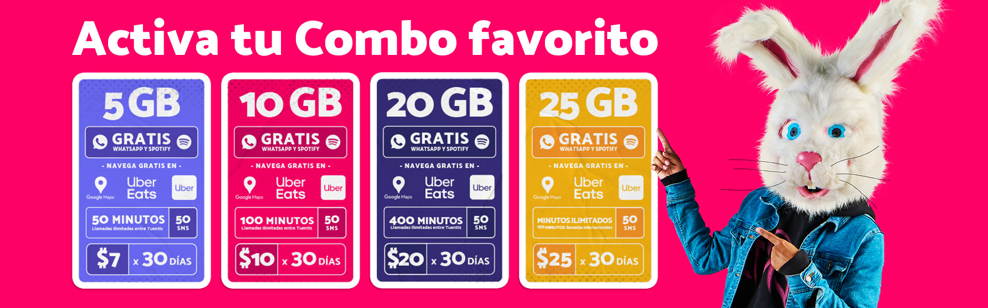 Combos Tuenti