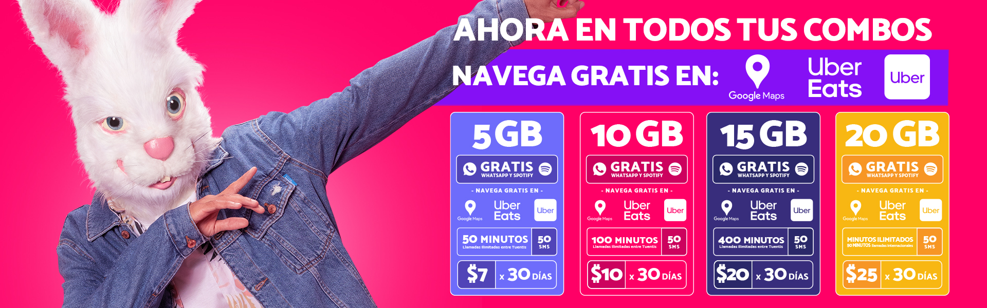 Tuenti Planes, Chips y Combos para Celulares Tuenti Ecuador